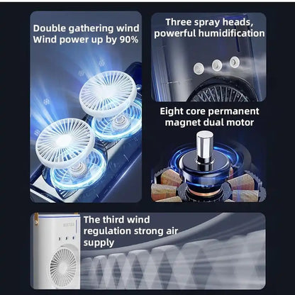 Portable Mini Air Cooler Fan